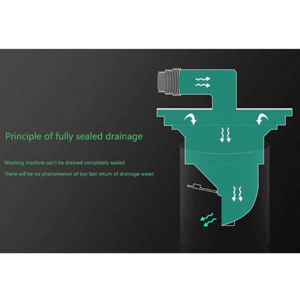 other bath & toilet supplies floor drain washing machine ser stainless steel replacement kitchen sink practical durable cover square acc
other bath & toilet supplies floor drain washing machine ser stainless steel replacement kitchen sink practical durable cover square acc