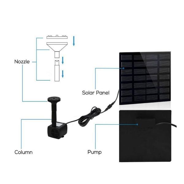 solar power panel water pump pool pond aquarium fountain landscape garden watering tue88 decorations
solar power panel water pump pool pond aquarium fountain landscape garden watering tue88 decorations