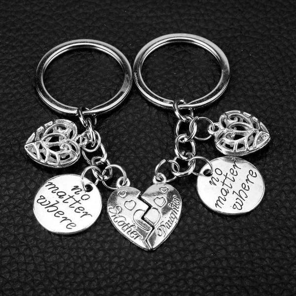 keychains love you forever couples jewelry silver color heart shape keychain no matter where a pair valentine's day gift
keychains love you forever couples jewelry silver color heart shape keychain no matter where a pair valentine's day gift