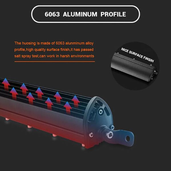 parts led light bar replacement work lamp suv 10000lm spot 10inch universal 180w emergency lights
parts led light bar replacement work lamp suv 10000lm spot 10inch universal 180w emergency lights