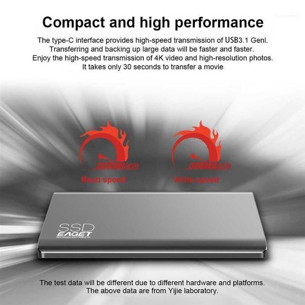 eaget m1 type c external ssd 1tb high speed usb 3.0 portable hard drive solid state for phone lap1
eaget m1 type c external ssd 1tb high speed usb 3.0 portable hard drive solid state for phone lap1