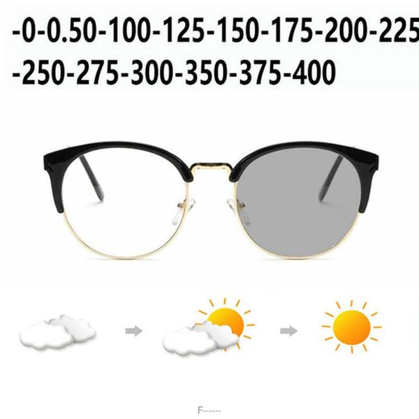 fashion sunglasses frames women round cat pochromic finished myopia glasses posensitive anti-glare change color lens prescription uv400 fml, Black
fashion sunglasses frames women round cat pochromic finished myopia glasses posensitive anti-glare change color lens prescription uv400 fml, Black