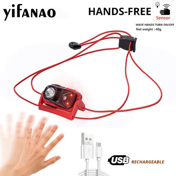 headlamps mini rechargeable headlamp with sensor bright led red light running for adults, kids, camping
headlamps mini rechargeable headlamp with sensor bright led red light running for adults, kids, camping