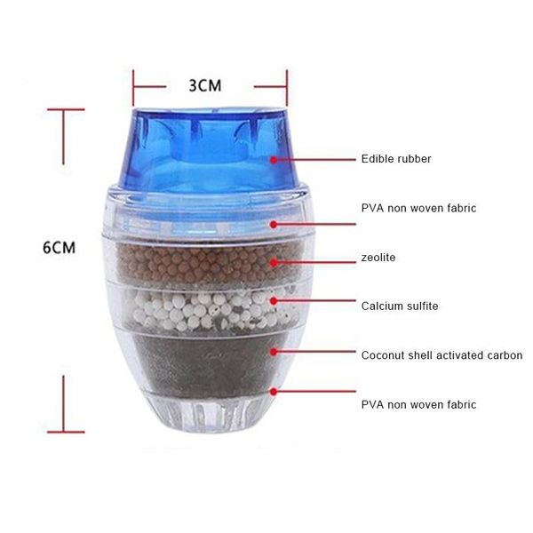 kitchen faucets 1/3 pcs faucet mount filters water filter purifier tap filtration activated carbon removes chlorine pi 669
kitchen faucets 1/3 pcs faucet mount filters water filter purifier tap filtration activated carbon removes chlorine pi 669