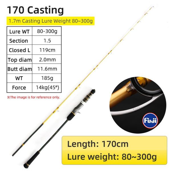 boat fishing rods 1.7m offshore slow jigging rod solid carbon tip fuji guide rings reel seat haoyuworkshop in china
boat fishing rods 1.7m offshore slow jigging rod solid carbon tip fuji guide rings reel seat haoyuworkshop in china