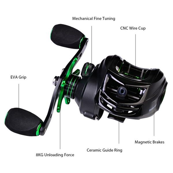 baitcasting reels drop wheel fishing 7.2:1 high speed ratio compact design water the braking force in 10 gear is 10kg
baitcasting reels drop wheel fishing 7.2:1 high speed ratio compact design water the braking force in 10 gear is 10kg