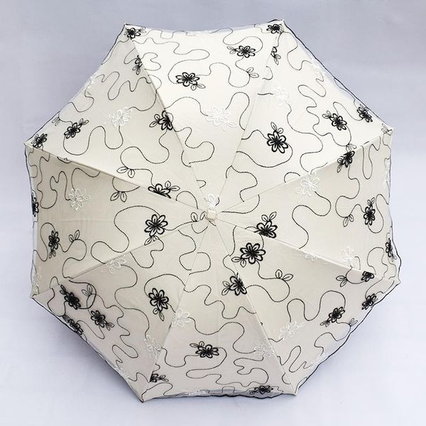 umbrellas portable lace umbrella folding ultralight uv protection women parapluie femme rain gear db60ys
umbrellas portable lace umbrella folding ultralight uv protection women parapluie femme rain gear db60ys