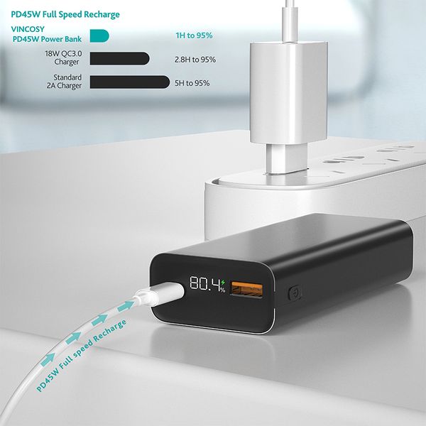 mobile phone charging treasure chargers pd100w high-power power supply can be used to charge mobiles phones and lap
mobile phone charging treasure chargers pd100w high-power power supply can be used to charge mobiles phones and lap