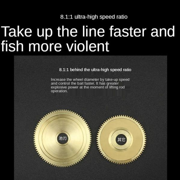 baitcasting reels high speed 8.1:1 left and right hand water drop wheel luga fishing line gun pole fish
baitcasting reels high speed 8.1:1 left and right hand water drop wheel luga fishing line gun pole fish