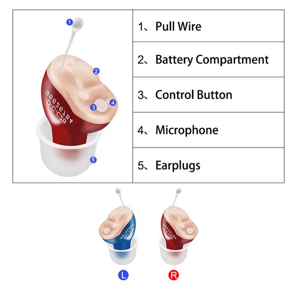 wireless hearing aids mini cic invisible heaing aid noise reduction adjustable micro for deafness/elderly wireless hearing aidss
wireless hearing aids mini cic invisible heaing aid noise reduction adjustable micro for deafness/elderly wireless hearing aidss