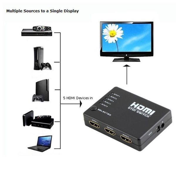 hubs 5 in 1 out 5port video switch selector with cr2025 battery switcher splitter hub & ir remote 1080p for hdtv ps3 dvd
hubs 5 in 1 out 5port video switch selector with cr2025 battery switcher splitter hub & ir remote 1080p for hdtv ps3 dvd