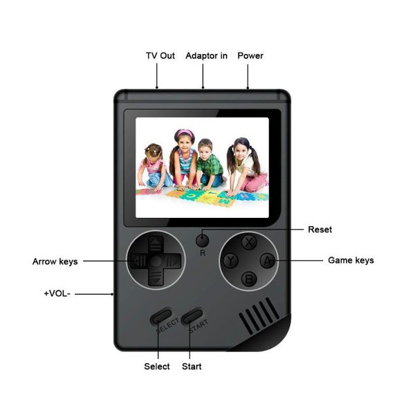 rs-6afc game console nes handheld double handle 8 children nostalgic player gameboy video portable players
rs-6afc game console nes handheld double handle 8 children nostalgic player gameboy video portable players