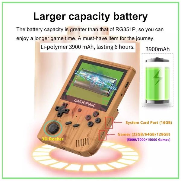 rk3326 16g retro games emulator ips 3.5 inch classic mini console gift portable game players
rk3326 16g retro games emulator ips 3.5 inch classic mini console gift portable game players