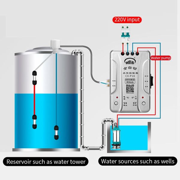 flow sensors water level sensor tank pump liquid smart float switch leakage automatic storage
flow sensors water level sensor tank pump liquid smart float switch leakage automatic storage