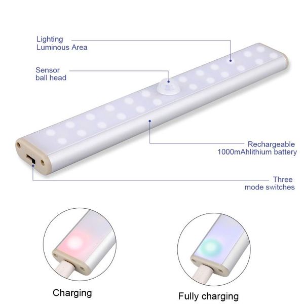 wireless led motion sensor kitchen lamp usb rechargeable hallway night light for wardrobe cabinet bedroom bedside lighting
wireless led motion sensor kitchen lamp usb rechargeable hallway night light for wardrobe cabinet bedroom bedside lighting