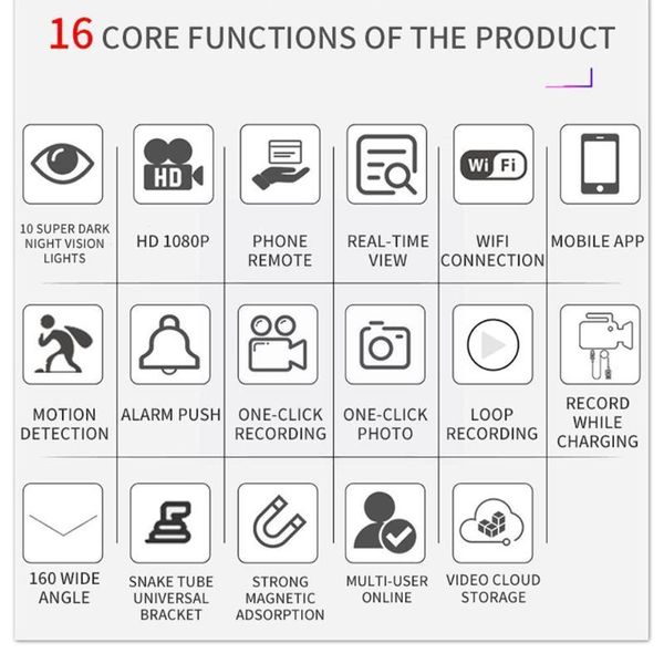 mini cameras wifi 4k camera 160 degree ultra wide multifunctional angle portable watch pography v0h9
mini cameras wifi 4k camera 160 degree ultra wide multifunctional angle portable watch pography v0h9