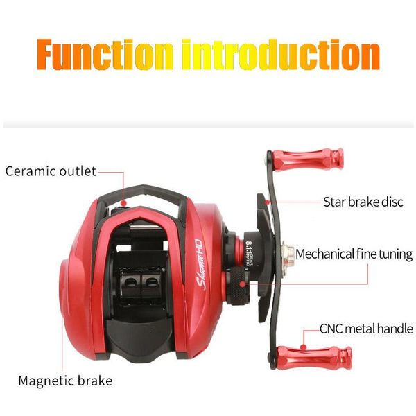 magnetic blow line long s drop preventing brake wheel reel fishing baitcasting reels
magnetic blow line long s drop preventing brake wheel reel fishing baitcasting reels
