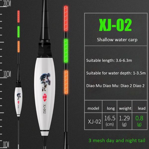 fishing accessories smart electric float bite alarm fish bait led light night buoy shoal water bobber short small electronic accessory
fishing accessories smart electric float bite alarm fish bait led light night buoy shoal water bobber short small electronic accessory