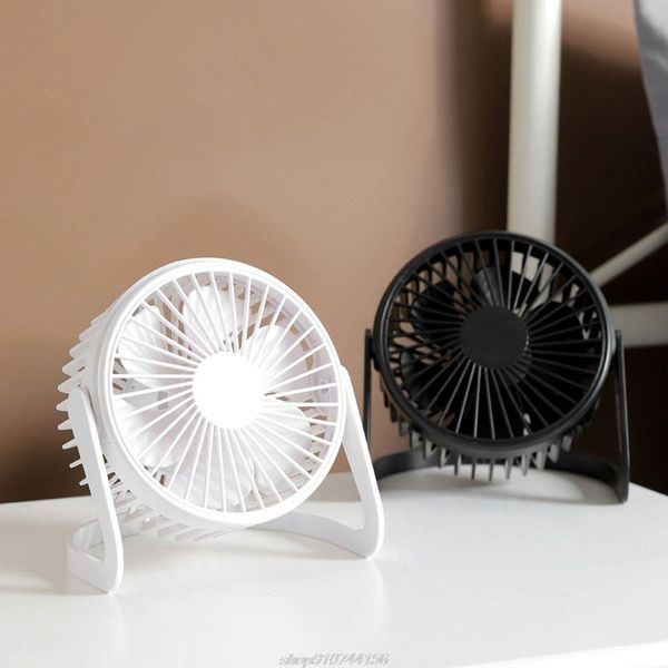 electric fans usb powered 5 inch portable desk fan with on off switch personal cooling for home office table deskjy5 21 dropship
electric fans usb powered 5 inch portable desk fan with on off switch personal cooling for home office table deskjy5 21 dropship