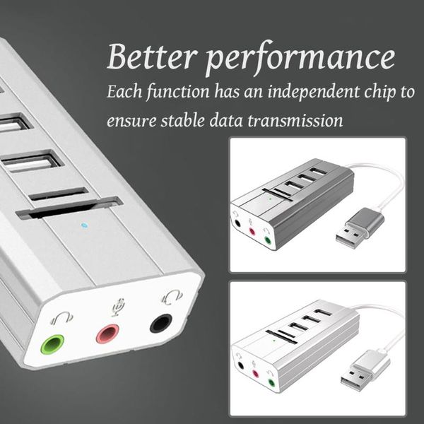 hubs usb hub external sound card tf sd reader 2.0 splitter portable microphone headset adapter
hubs usb hub external sound card tf sd reader 2.0 splitter portable microphone headset adapter