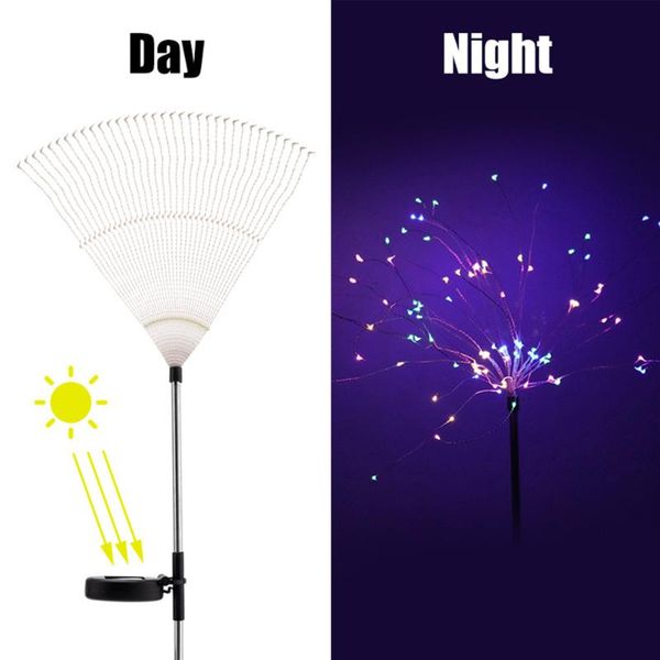 solar powered fireworks tree lawn light for yard patio pathway outdoor garden decor 1pcs lamps
solar powered fireworks tree lawn light for yard patio pathway outdoor garden decor 1pcs lamps