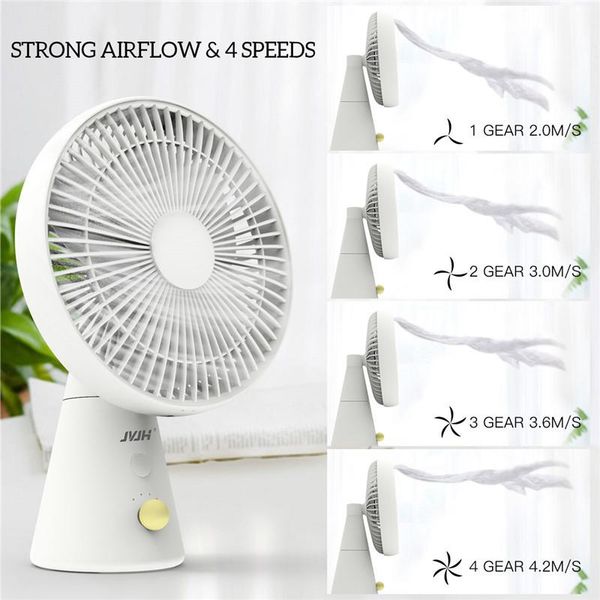 electric fans jvjh usb charging desk fan 3000mah battery portable low noise cooling with 4 speeds adjustable gadgets
electric fans jvjh usb charging desk fan 3000mah battery portable low noise cooling with 4 speeds adjustable gadgets