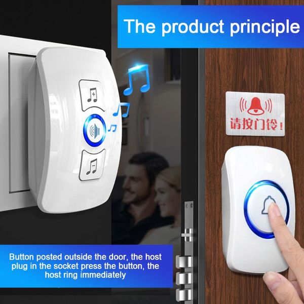 doorbells wireless doorbell set 4 volume levels 32 melodies long range portable m525+f51 door bells for home office garage apartments
doorbells wireless doorbell set 4 volume levels 32 melodies long range portable m525+f51 door bells for home office garage apartments