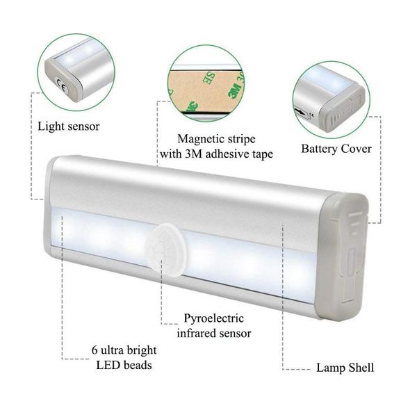 leds wall lamp pir led motion sensor light cupboard wardrobe bed under cabinet night for closet stairs kitchen
leds wall lamp pir led motion sensor light cupboard wardrobe bed under cabinet night for closet stairs kitchen