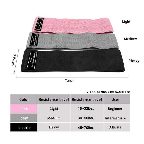 resistance bands 3-piece set fitness rubber band expander elastic for exercise home workout equipment
resistance bands 3-piece set fitness rubber band expander elastic for exercise home workout equipment