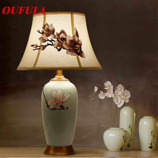 table lamps aosong ceramic desk lights luxury modern contemporary fabric for foyer living room office creative bed el
table lamps aosong ceramic desk lights luxury modern contemporary fabric for foyer living room office creative bed el