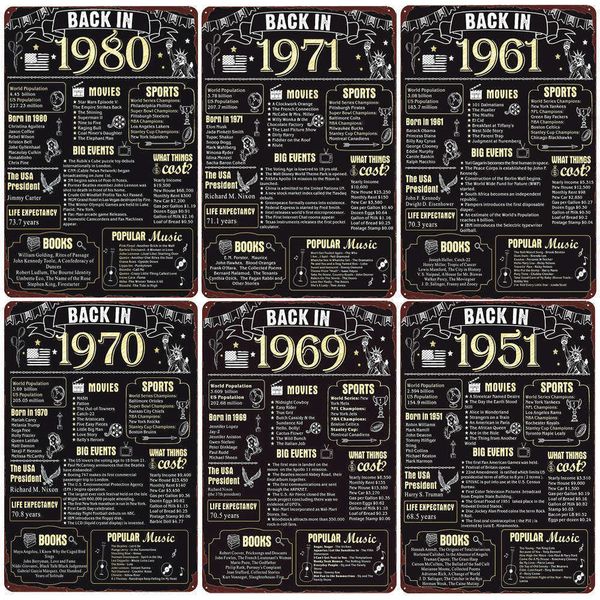 decades ago birthday or wedding anniversary vintage metal poster party decorations club home decor gift for men and women n411
decades ago birthday or wedding anniversary vintage metal poster party decorations club home decor gift for men and women n411