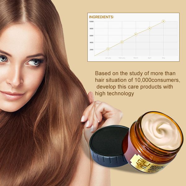 120ml hair treatment mask 5 seconds repairs damage restore soft hair for all hair types keratin & scalp treatmentscouts
120ml hair treatment mask 5 seconds repairs damage restore soft hair for all hair types keratin & scalp treatmentscouts