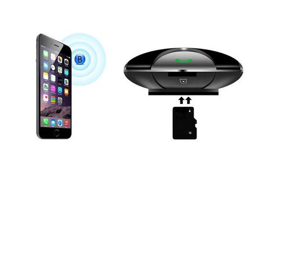 car bluetooth charger 5v 2a usb charging output hands-fm transmitter adjustable angle digital led display fm29b dc 12-24v free
car bluetooth charger 5v 2a usb charging output hands-fm transmitter adjustable angle digital led display fm29b dc 12-24v free