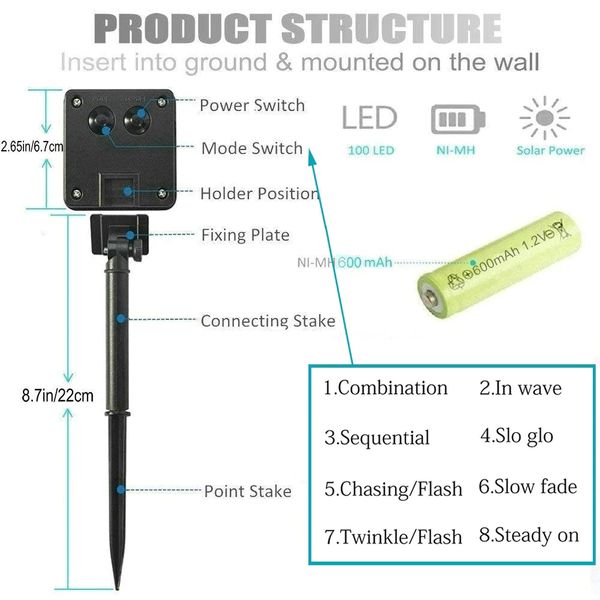 zdm 100 leds10m 8 mode waterproof silver copper wire solar power string light - warm white
zdm 100 leds10m 8 mode waterproof silver copper wire solar power string light - warm white