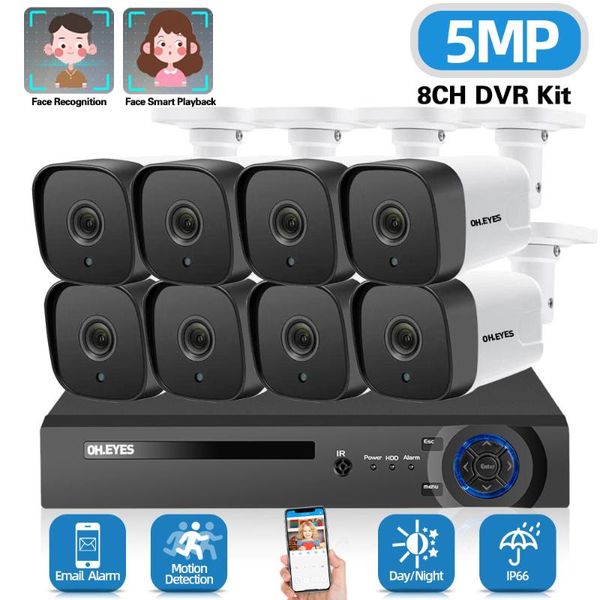 wireless camera kits 5mp ahd video security system 8ch cctv kit outdoor waterproof dvr surveillance set 8 channel xmeye h.265
wireless camera kits 5mp ahd video security system 8ch cctv kit outdoor waterproof dvr surveillance set 8 channel xmeye h.265
