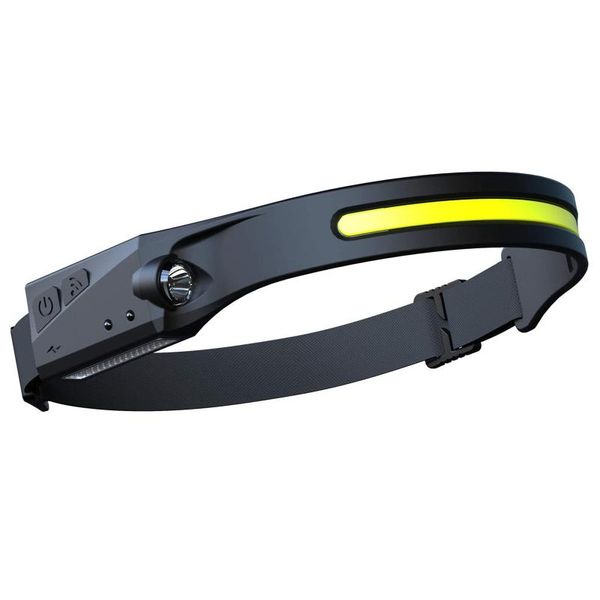 headlamps led headlamp, headlamp , 350 lumens rechargeable waterproof headlight with all perspectives induction for running, cam
headlamps led headlamp, headlamp , 350 lumens rechargeable waterproof headlight with all perspectives induction for running, cam