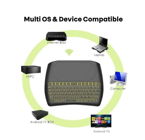 keyboard mouse combos 7 colorsbacklit bluetooth 2.4g wireless with touchpad mini smart for android tv box hk1 x96mini
keyboard mouse combos 7 colorsbacklit bluetooth 2.4g wireless with touchpad mini smart for android tv box hk1 x96mini