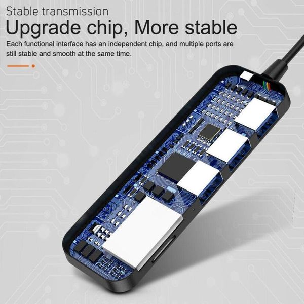 hubs type-c to multi-interface 2.0 hub 3-port usb splitter tf/ds card extender converter
hubs type-c to multi-interface 2.0 hub 3-port usb splitter tf/ds card extender converter