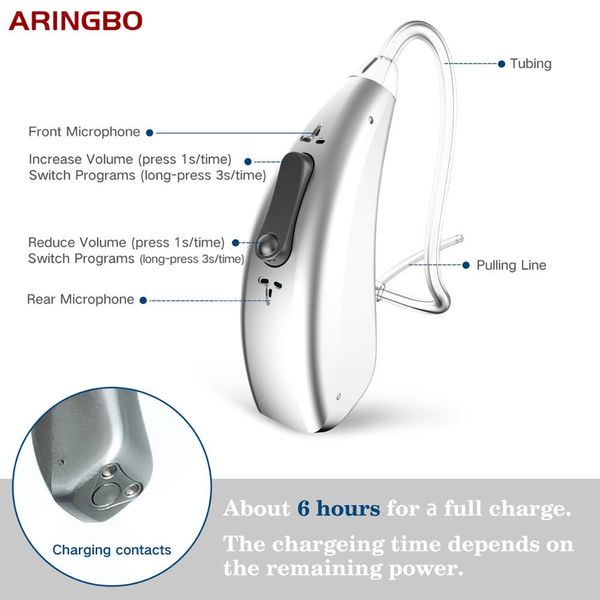 high end audifonos mini hearing aid digital amplifier ear sound amplifier hearing aids bluetooth rechargeable hearing aidscouts
high end audifonos mini hearing aid digital amplifier ear sound amplifier hearing aids bluetooth rechargeable hearing aidscouts