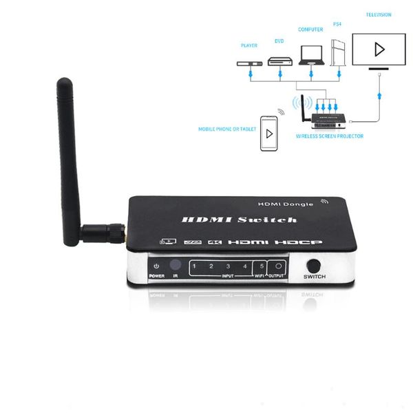 audio cables & connectors wireless display receiver 1080p hd screen mirroring dongle with 4k switch
audio cables & connectors wireless display receiver 1080p hd screen mirroring dongle with 4k switch