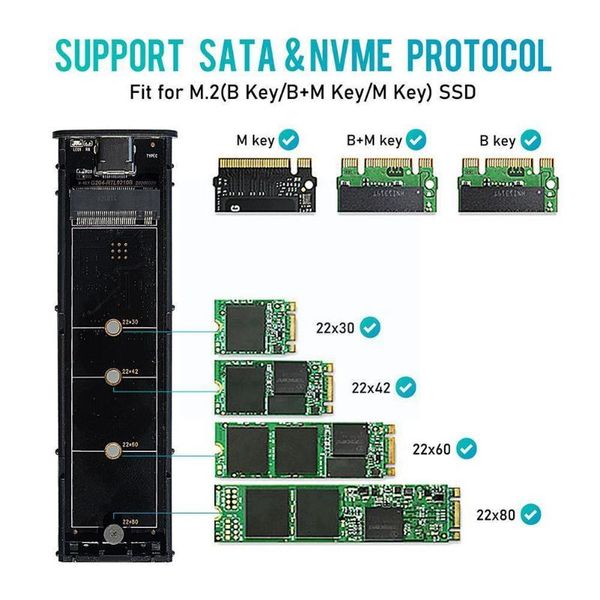 hubs m.2 nvme ssd to usb 3.1 for ssd,10gbps dual pcie sata m2 box, protocol adapter with enclosure otg ngf g5s1
hubs m.2 nvme ssd to usb 3.1 for ssd,10gbps dual pcie sata m2 box, protocol adapter with enclosure otg ngf g5s1