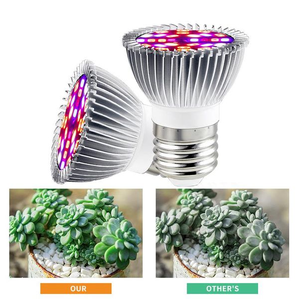 grow lights led light e14 e27 ac 85 265 full spectrum bulb plant lamp red blue uv ir for tent greenhouse lighting
grow lights led light e14 e27 ac 85 265 full spectrum bulb plant lamp red blue uv ir for tent greenhouse lighting