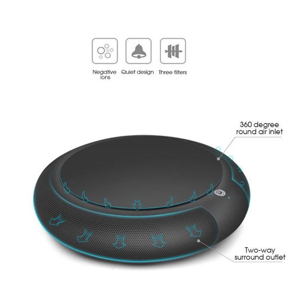 car air freshener purifier usb addition to formaldehyde in odor smell of toxic substances anion oxygen bar for small cars
car air freshener purifier usb addition to formaldehyde in odor smell of toxic substances anion oxygen bar for small cars