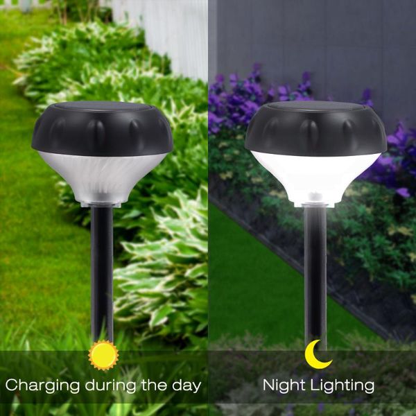 solar lamps wall light for garden pathway powered energy led outdoors camping tent lamp pir mothin sensor ip65
solar lamps wall light for garden pathway powered energy led outdoors camping tent lamp pir mothin sensor ip65
