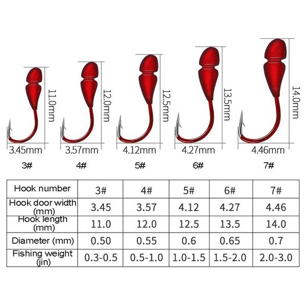 fishing hooks 10pcs/lot barbed supplies lure carp tackle accessories lake stream pond high carbon steel alloy hook888
fishing hooks 10pcs/lot barbed supplies lure carp tackle accessories lake stream pond high carbon steel alloy hook888