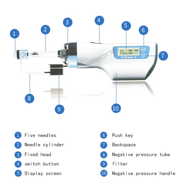 koreamesoguneznegativepressuremesogunhydroliftingwaterinjectorneedleicrocrystalinjectionskincaretool raben
koreamesoguneznegativepressuremesogunhydroliftingwaterinjectorneedleicrocrystalinjectionskincaretool raben