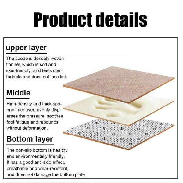 bath mats non-slip mat cobblestone embossed bathroom carpet shower room doormat memory foam absorbent floor rugs for home l7e0
bath mats non-slip mat cobblestone embossed bathroom carpet shower room doormat memory foam absorbent floor rugs for home l7e0