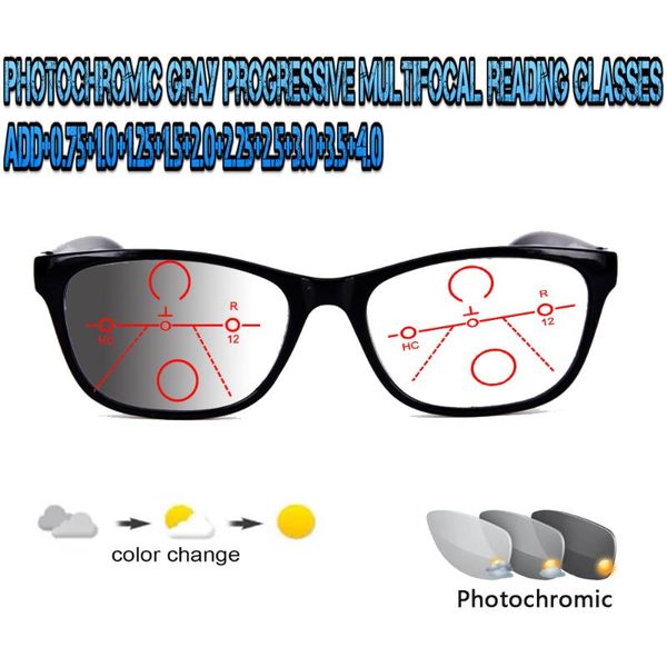 sunglasses pochromic gray progressive multifocal reading glasses for men women ultralight +1.0 +1.5 +1.75 +2.0 +2.5 +3 +3.5 +4, White;black
sunglasses pochromic gray progressive multifocal reading glasses for men women ultralight +1.0 +1.5 +1.75 +2.0 +2.5 +3 +3.5 +4, White;black