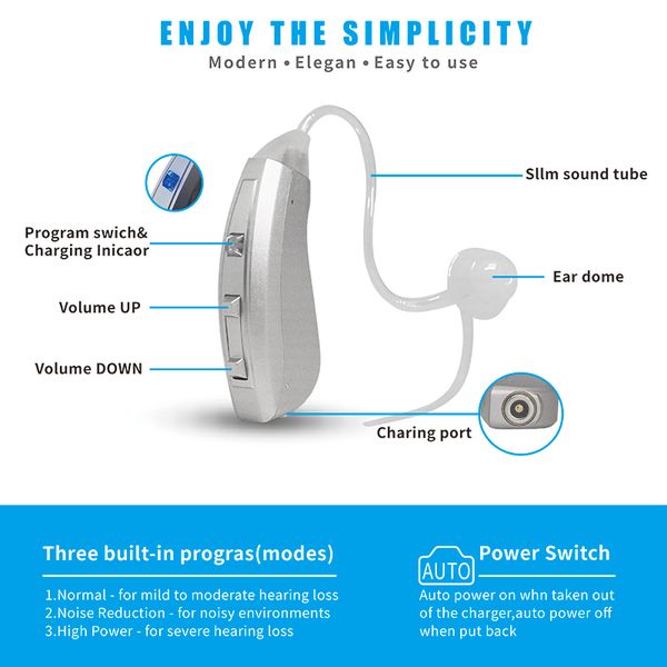 r80 rechargeable hearing amplifier to aid and assist hearing with portable charging case 8 channels 16 frequencyscouts
r80 rechargeable hearing amplifier to aid and assist hearing with portable charging case 8 channels 16 frequencyscouts
