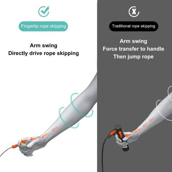 jump ropes durable 1 set practical anti-deformation cordless rope wear resistant lightweight for exercise
jump ropes durable 1 set practical anti-deformation cordless rope wear resistant lightweight for exercise